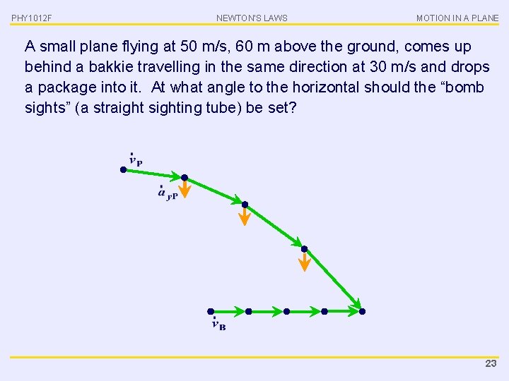 PHY 1012 F NEWTON’S LAWS MOTION IN A PLANE A small plane flying at