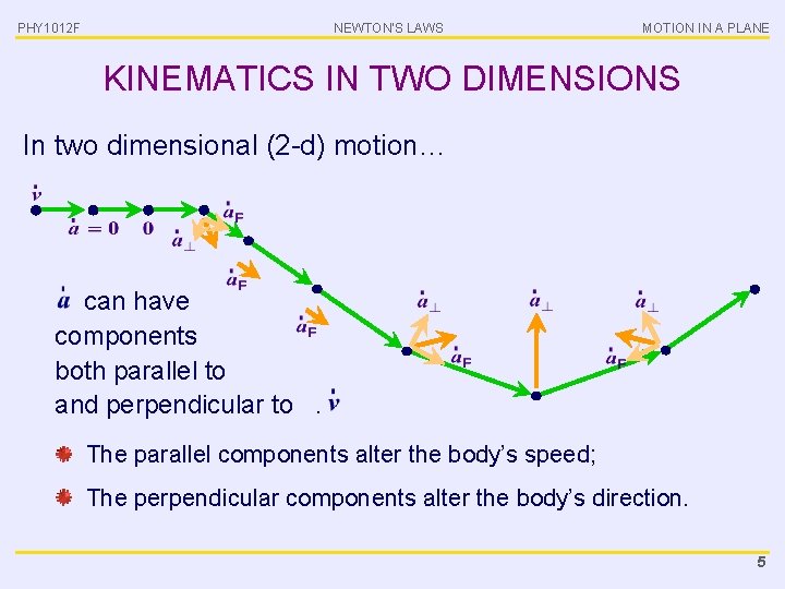 PHY 1012 F NEWTON’S LAWS MOTION IN A PLANE KINEMATICS IN TWO DIMENSIONS In