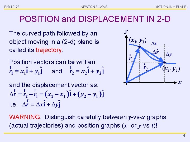 PHY 1012 F NEWTON’S LAWS MOTION IN A PLANE POSITION and DISPLACEMENT IN 2