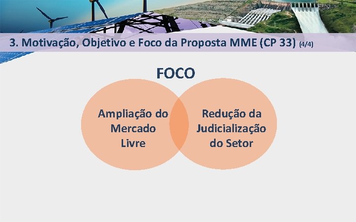 3. Motivação, Objetivo e Foco da Proposta MME (CP 33) (4/4) FOCO Ampliação do