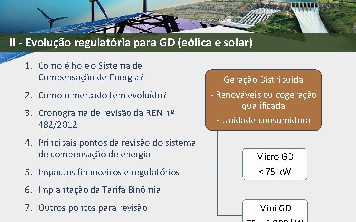 II - Evolução regulatória para GD (eólica e solar) 1. Como é hoje o