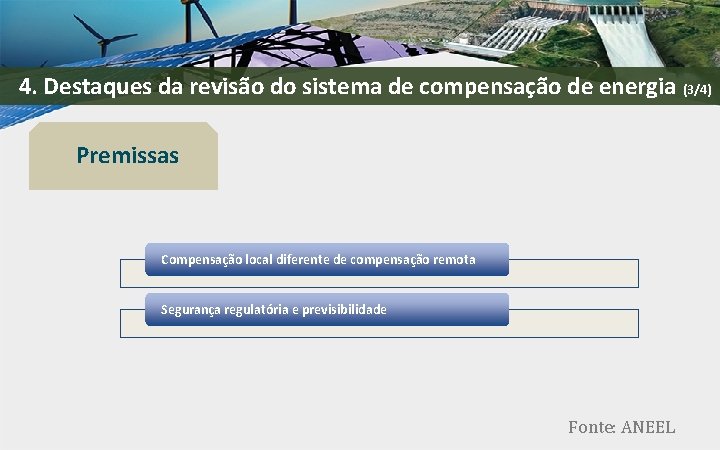 4. Destaques da revisão do sistema de compensação de energia (3/4) Premissas Compensação local