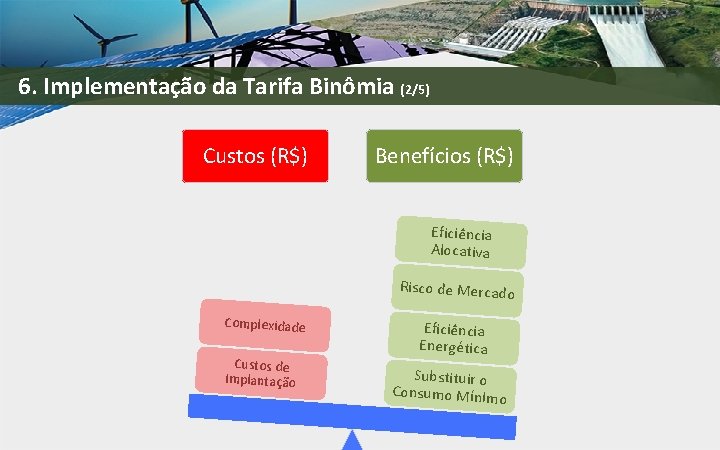 6. Implementação da Tarifa Binômia (2/5) Custos (R$) Benefícios (R$) Eficiência Alocativa Risco de