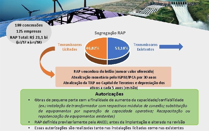 199 concessões 125 empresas RAP Total: R$ 23, 1 bi (jul/17 a jun/18) Segregação