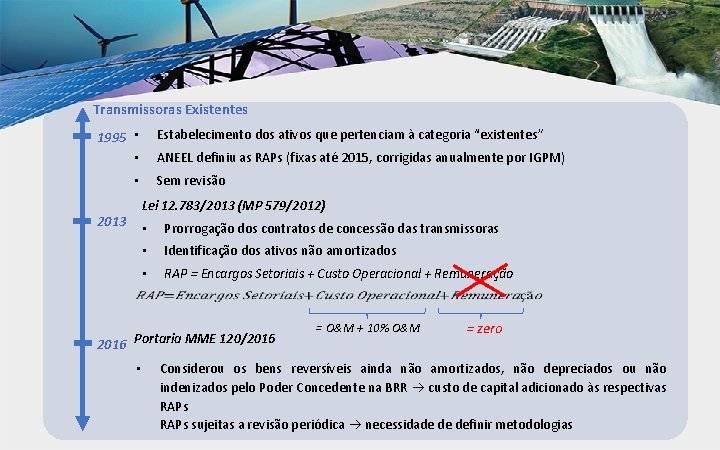 Transmissoras Existentes Estabelecimento dos ativos que pertenciam à categoria “existentes” 1995 • • ANEEL