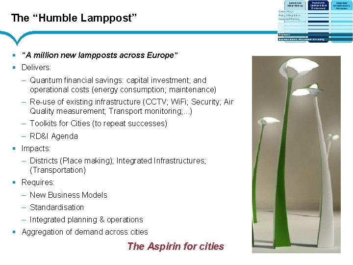 The “Humble Lamppost” § “A million new lampposts across Europe” § Delivers: – Quantum