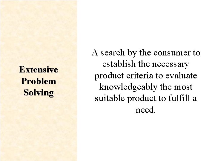 Extensive Problem Solving A search by the consumer to establish the necessary product criteria