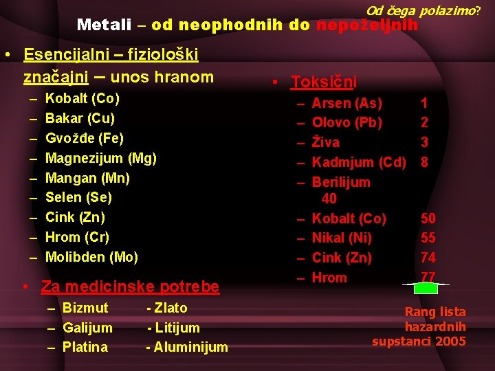 Od čega polazimo? Metali – od neophodnih do nepoželjnih • Esencijalni – fiziološki značajni