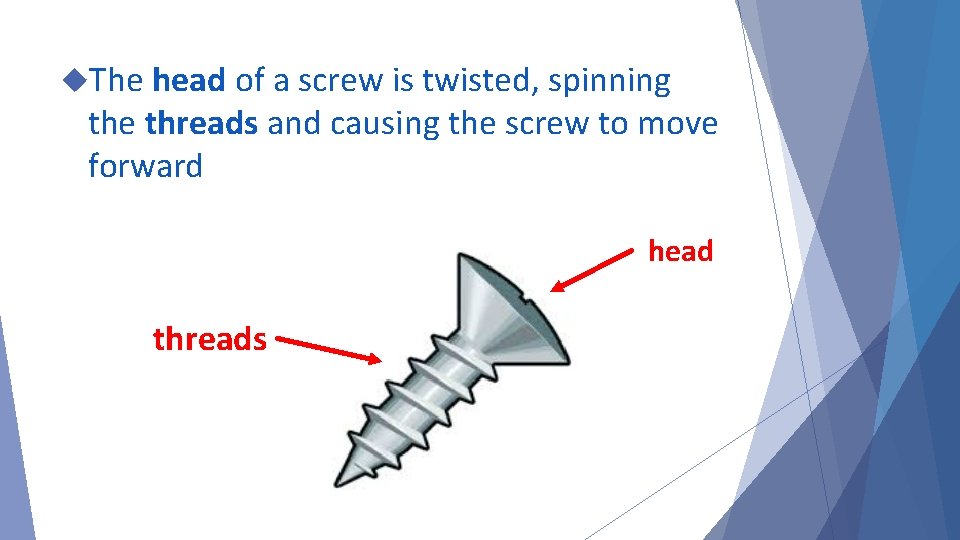  The head of a screw is twisted, spinning the threads and causing the