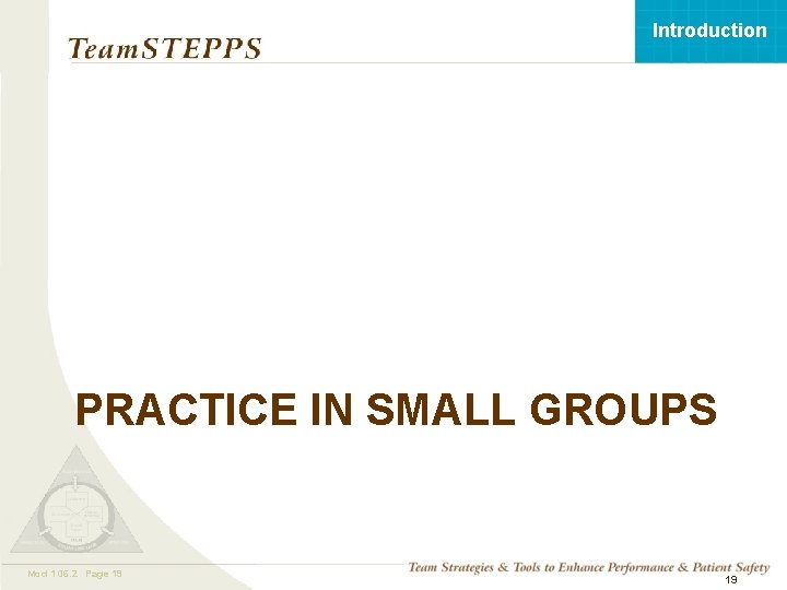 Introduction PRACTICE IN SMALL GROUPS Mod 1 06. 2 05. 2 Page 19 TEAMSTEPPS