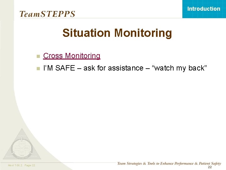 Introduction Situation Monitoring Mod 1 06. 2 05. 2 Page 22 n Cross Monitoring