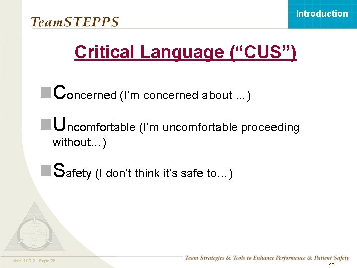 Introduction Critical Language (“CUS”) n. Concerned (I’m concerned about …) n. Uncomfortable (I’m uncomfortable Introduction Critical Language (“CUS”) n. Concerned (I’m concerned about …) n. Uncomfortable (I’m uncomfortable