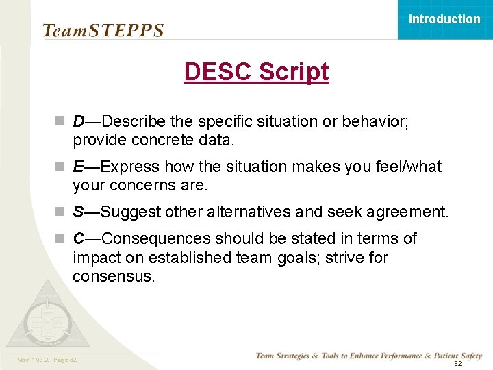 Introduction DESC Script n D—Describe the specific situation or behavior; provide concrete data. n