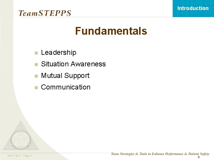 Introduction Fundamentals Mod 1 06. 2 05. 2 Page 5 n Leadership n Situation