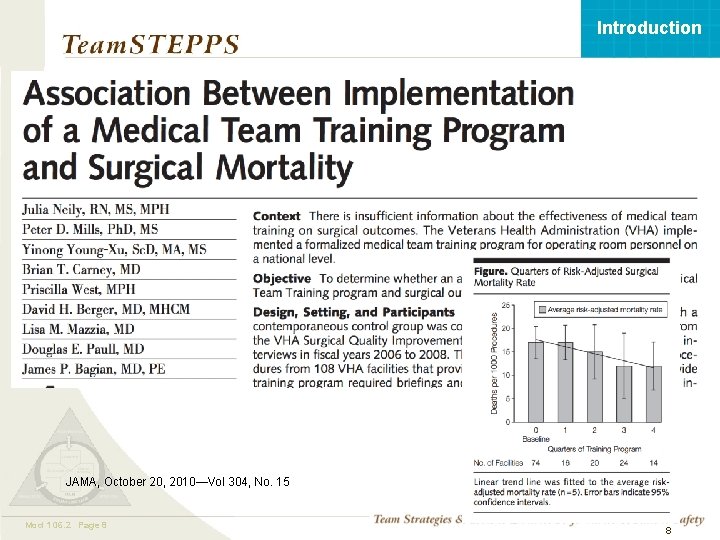 Introduction JAMA, October 20, 2010—Vol 304, No. 15 Mod 1 06. 2 05. 2