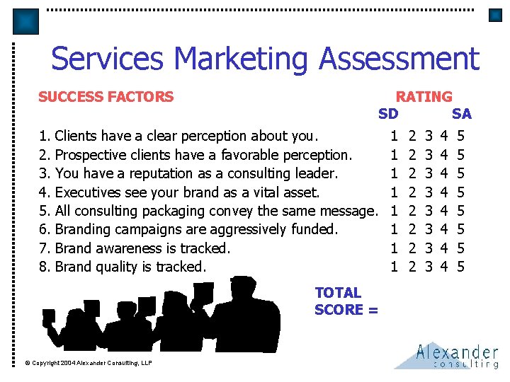 Services Marketing Assessment SUCCESS FACTORS RATING SD SA 1. Clients have a clear perception