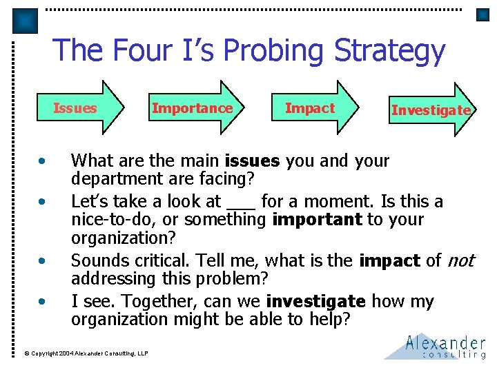 The Four I’s Probing Strategy Issues • • Importance Impact Investigate What are the