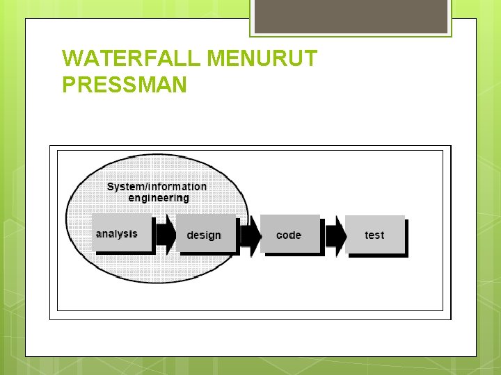 WATERFALL MENURUT PRESSMAN 