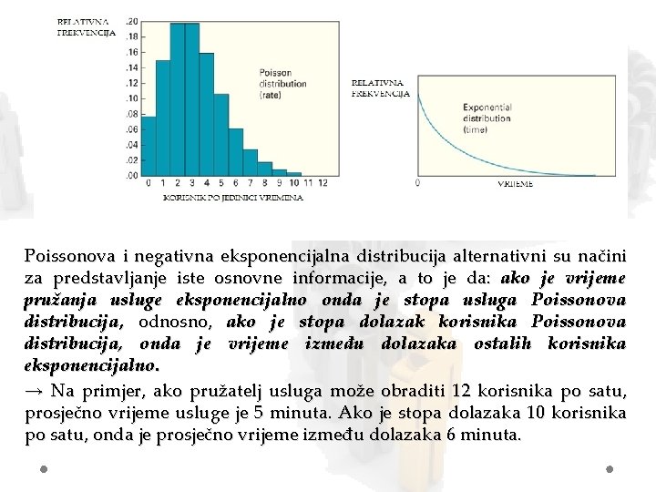 Poissonova i negativna eksponencijalna distribucija alternativni su načini za predstavljanje iste osnovne informacije, a