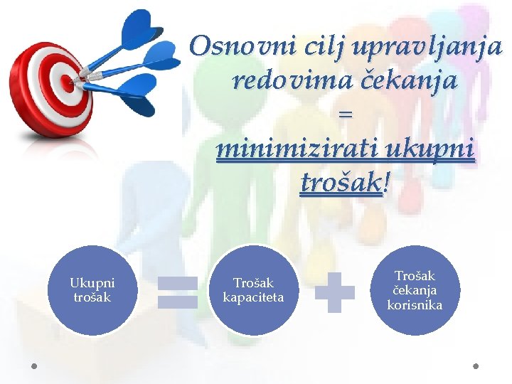 Osnovni cilj upravljanja redovima čekanja = minimizirati ukupni trošak! Ukupni trošak Trošak kapaciteta Trošak