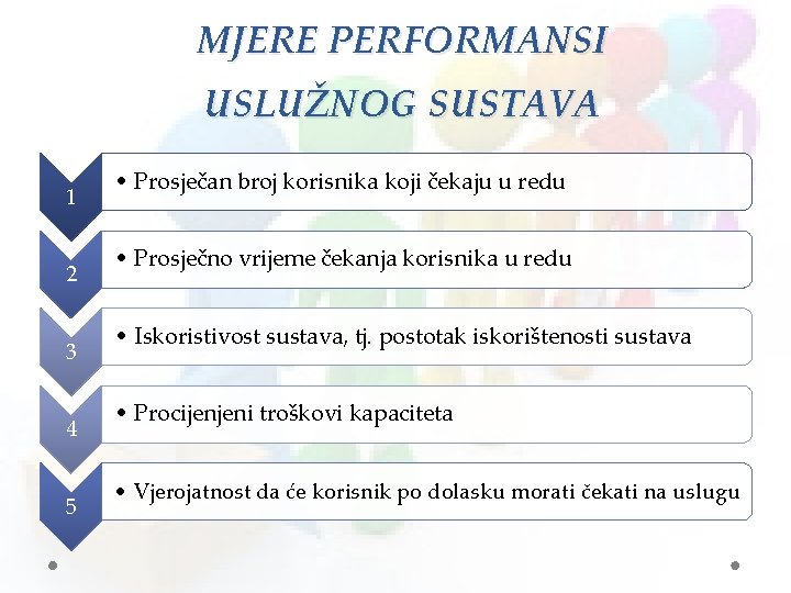 MJERE PERFORMANSI USLUŽNOG SUSTAVA 1 2 3 4 5 • Prosječan broj korisnika koji