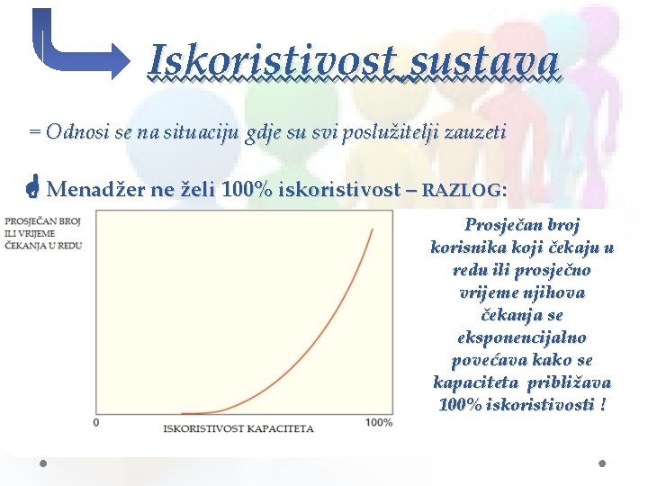 Iskoristivost sustava = Odnosi se na situaciju gdje su svi poslužitelji zauzeti Menadžer ne