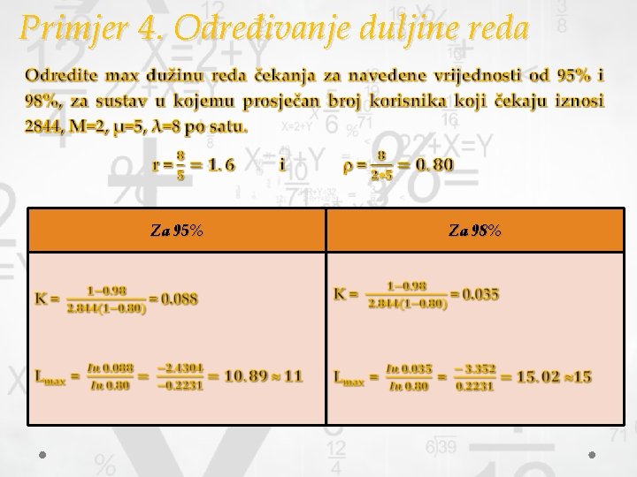 Primjer 4. Određivanje duljine reda • Za 95% Za 98% 