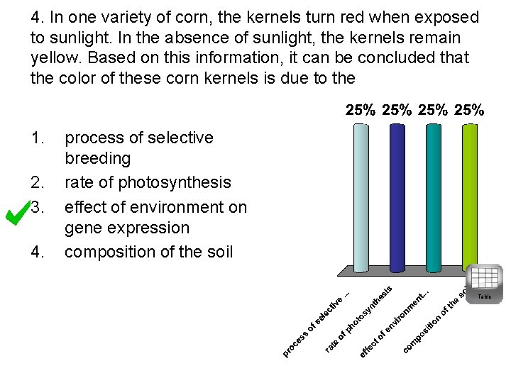 4. In one variety of corn, the kernels turn red when exposed to sunlight.