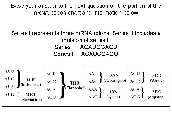 Base your answer to the next question on the portion of the m. RNA