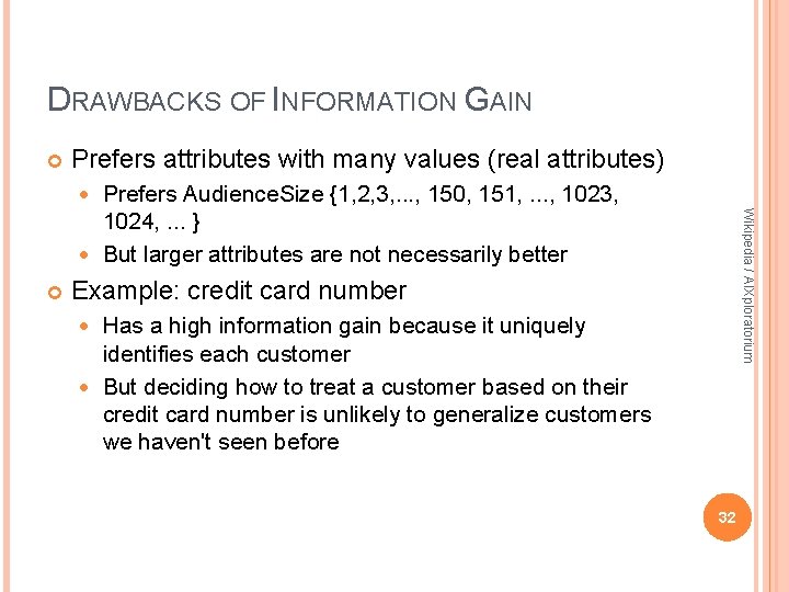 DRAWBACKS OF INFORMATION GAIN Prefers attributes with many values (real attributes) Prefers Audience. Size DRAWBACKS OF INFORMATION GAIN Prefers attributes with many values (real attributes) Prefers Audience. Size