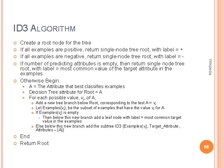 ID 3 ALGORITHM A = The Attribute that best classifies examples Decision Tree attribute ID 3 ALGORITHM A = The Attribute that best classifies examples Decision Tree attribute