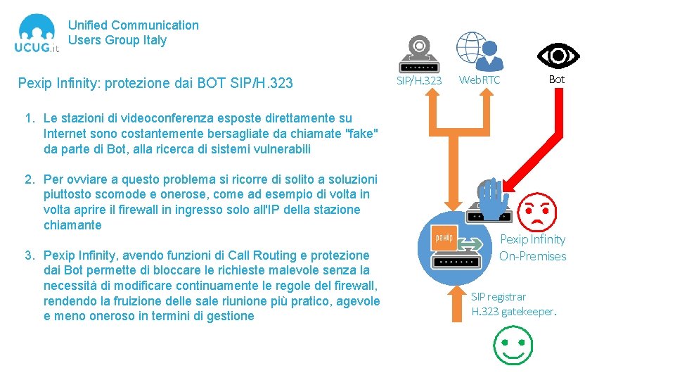 Unified Communication Users Group Italy Pexip Infinity: protezione dai BOT SIP/H. 323 Web. RTC