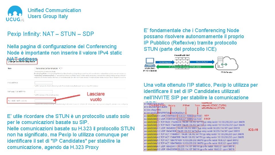 Unified Communication Users Group Italy Pexip Infinity: NAT – STUN – SDP Nella pagina