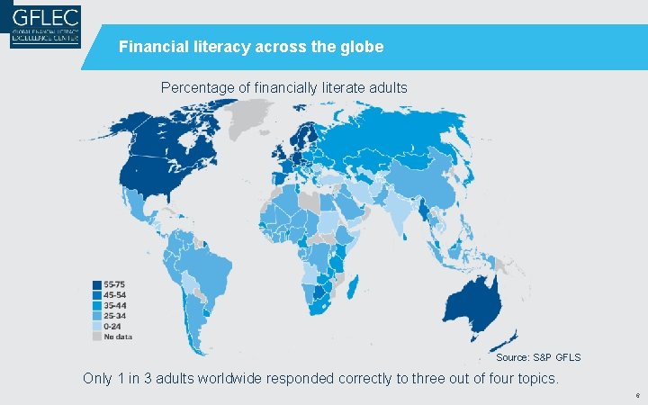 Financial literacy across the globe Percentage of financially literate adults Source: S&P GFLS Only Financial literacy across the globe Percentage of financially literate adults Source: S&P GFLS Only