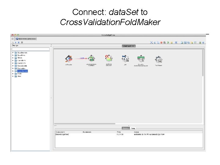 Connect: data. Set to Cross. Validation. Fold. Maker 