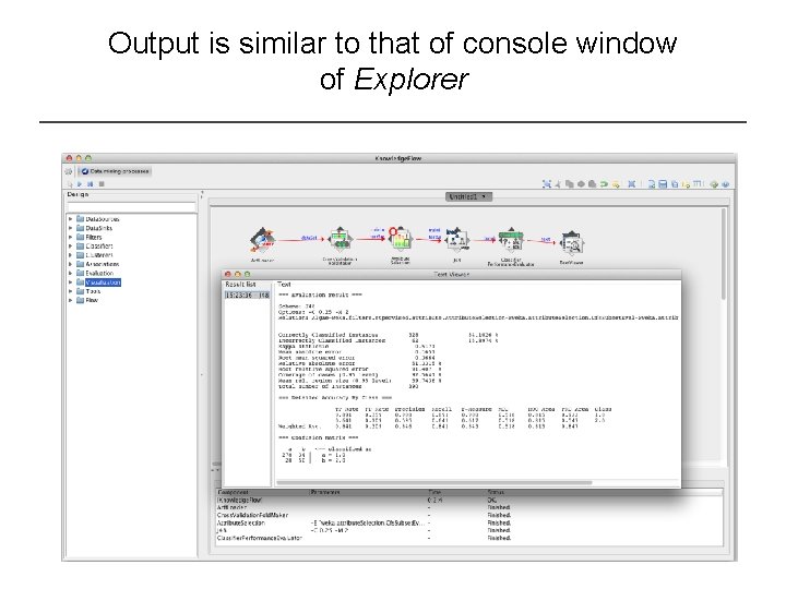 Output is similar to that of console window of Explorer 