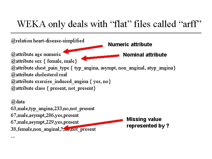 WEKA only deals with “flat” files called “arff” @relation heart-disease-simplified Numeric attribute @attribute age