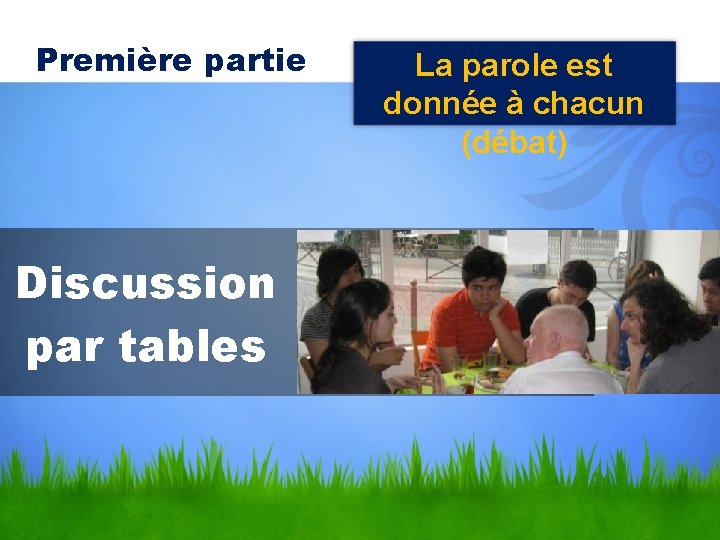 Première partie Discussion par tables La parole est donnée à chacun (débat) 
