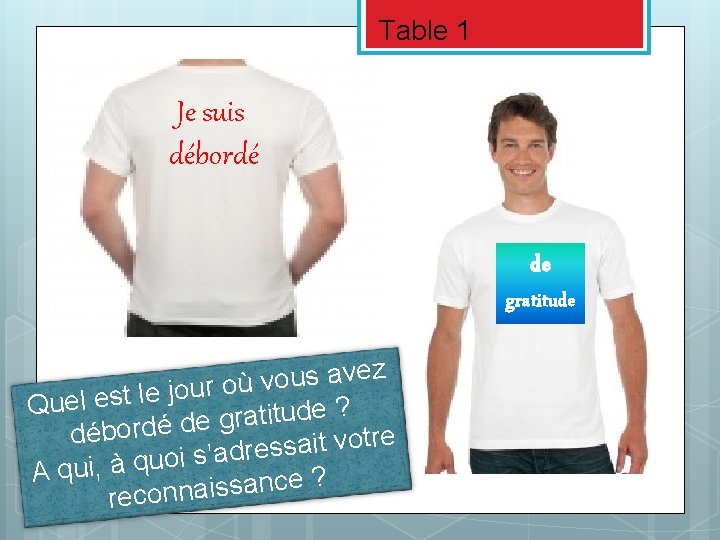 Table 1 Je suis débordé de gratitude z e v a s u o