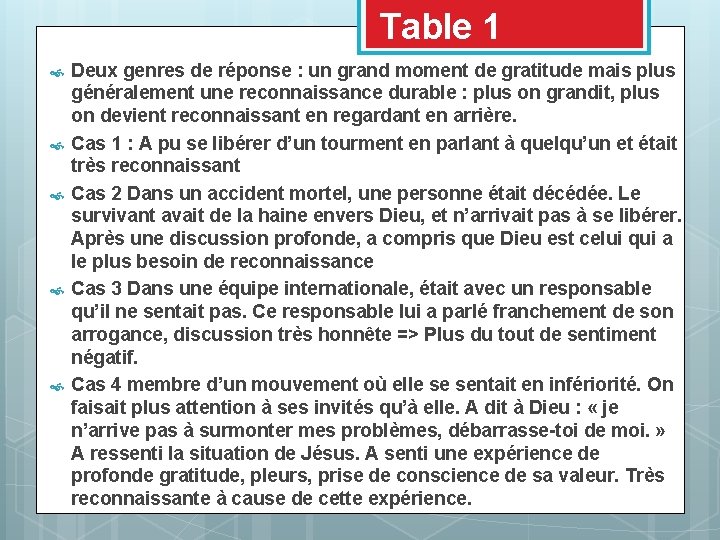 Table 1 Deux genres de réponse : un grand moment de gratitude mais plus