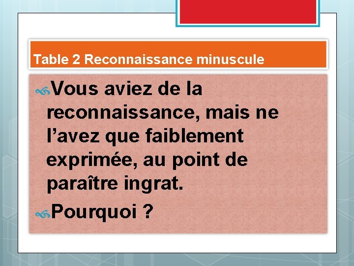 Table 2 Reconnaissance minuscule Vous aviez de la reconnaissance, mais ne l’avez que faiblement