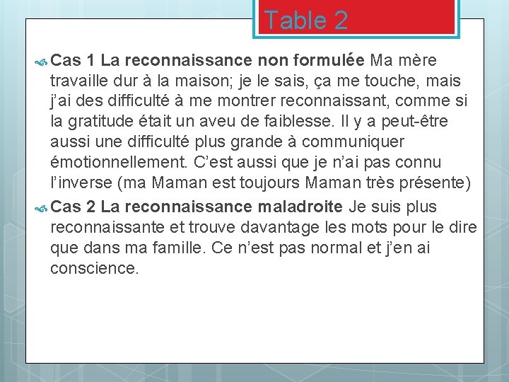 Table 2 Cas 1 La reconnaissance non formulée Ma mère travaille dur à la