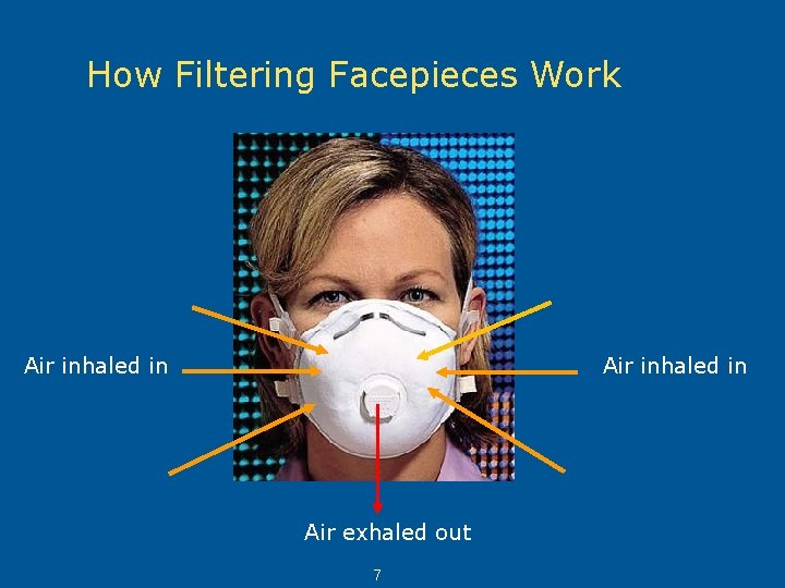 How Filtering Facepieces Work Air inhaled in Air exhaled out 7 