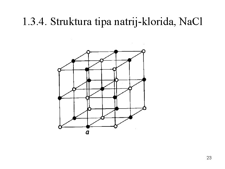 1. 3. 4. Struktura tipa natrij-klorida, Na. Cl 23 