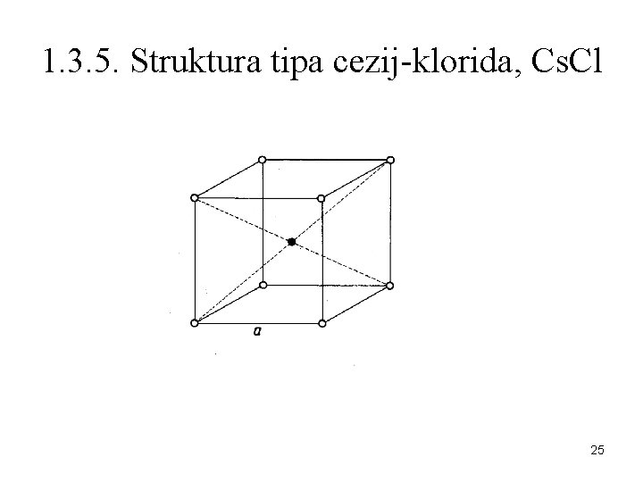 1. 3. 5. Struktura tipa cezij-klorida, Cs. Cl 25 