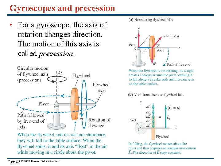 Gyroscopes and precession • For a gyroscope, the axis of rotation changes direction. The
