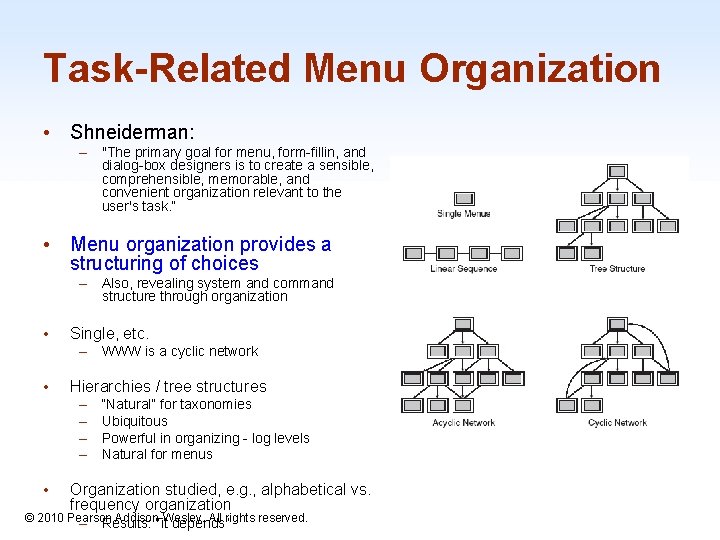 Task-Related Menu Organization • Shneiderman: – "The primary goal for menu, form-fillin, and dialog-box