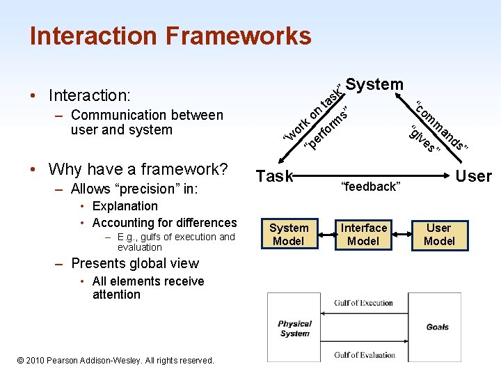 Interaction Frameworks System • Interaction: – Communication between user and system • Why have