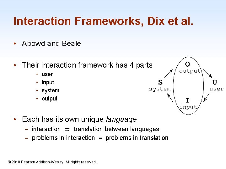 Interaction Frameworks, Dix et al. • Abowd and Beale • Their interaction framework has