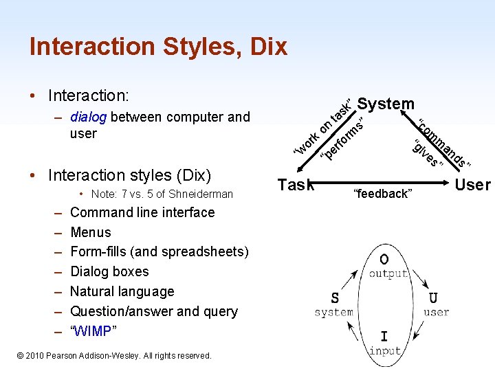 Interaction Styles, Dix • Interaction: – dialog between computer and user • Interaction styles